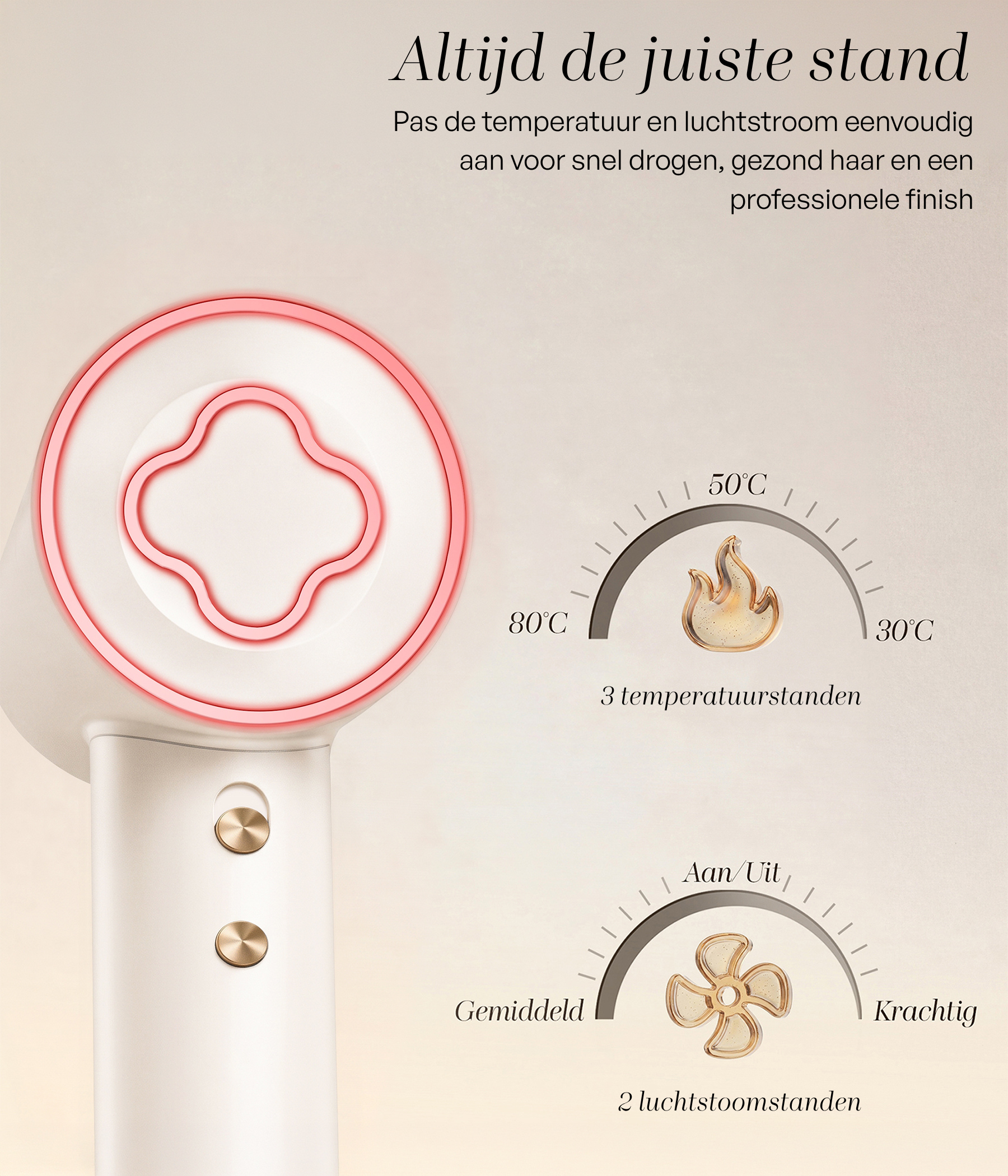 SANSBEAUTÉ® HAARTROCKNER MIT DIFFUSOR