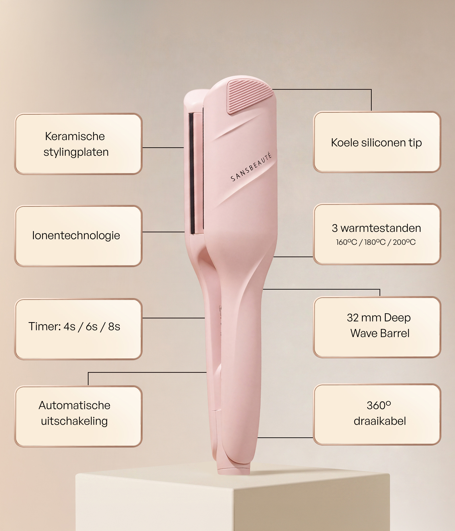 SANSBEAUTÉ® WAVE KRULTANG 32MM - WAFELTANG