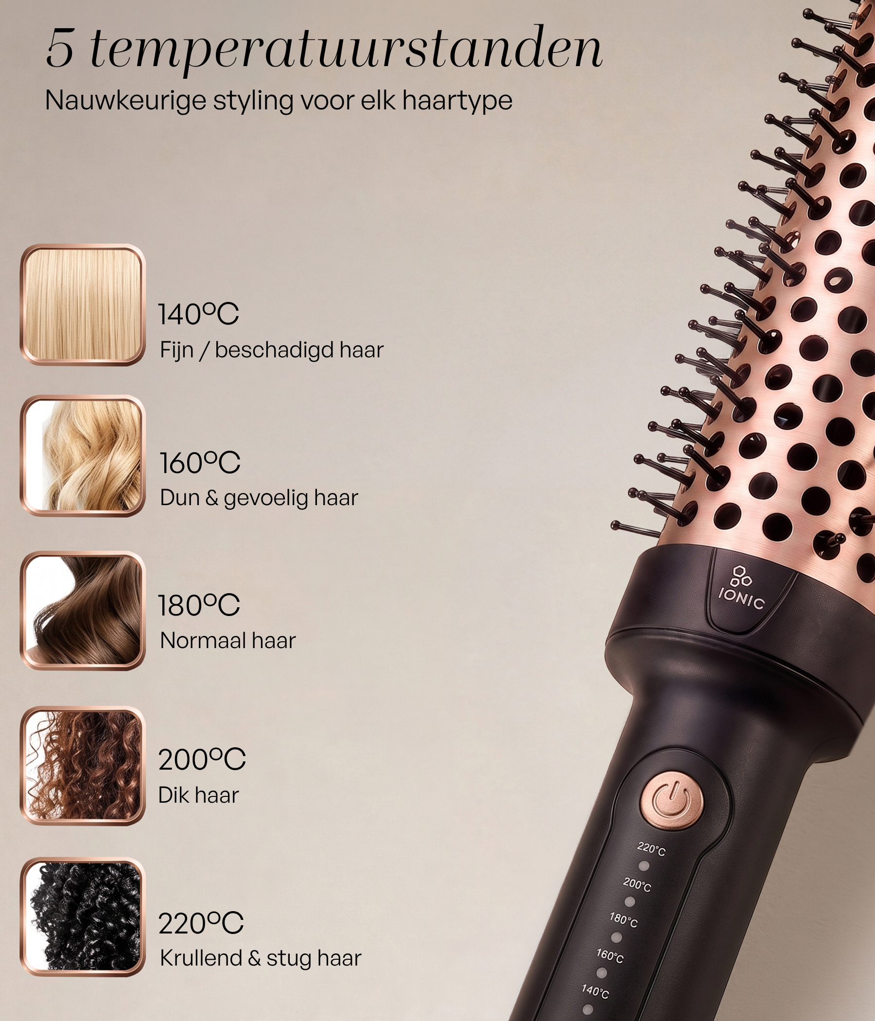 SANSBEAUTÉ® THERMAL BRUSH - 38MM