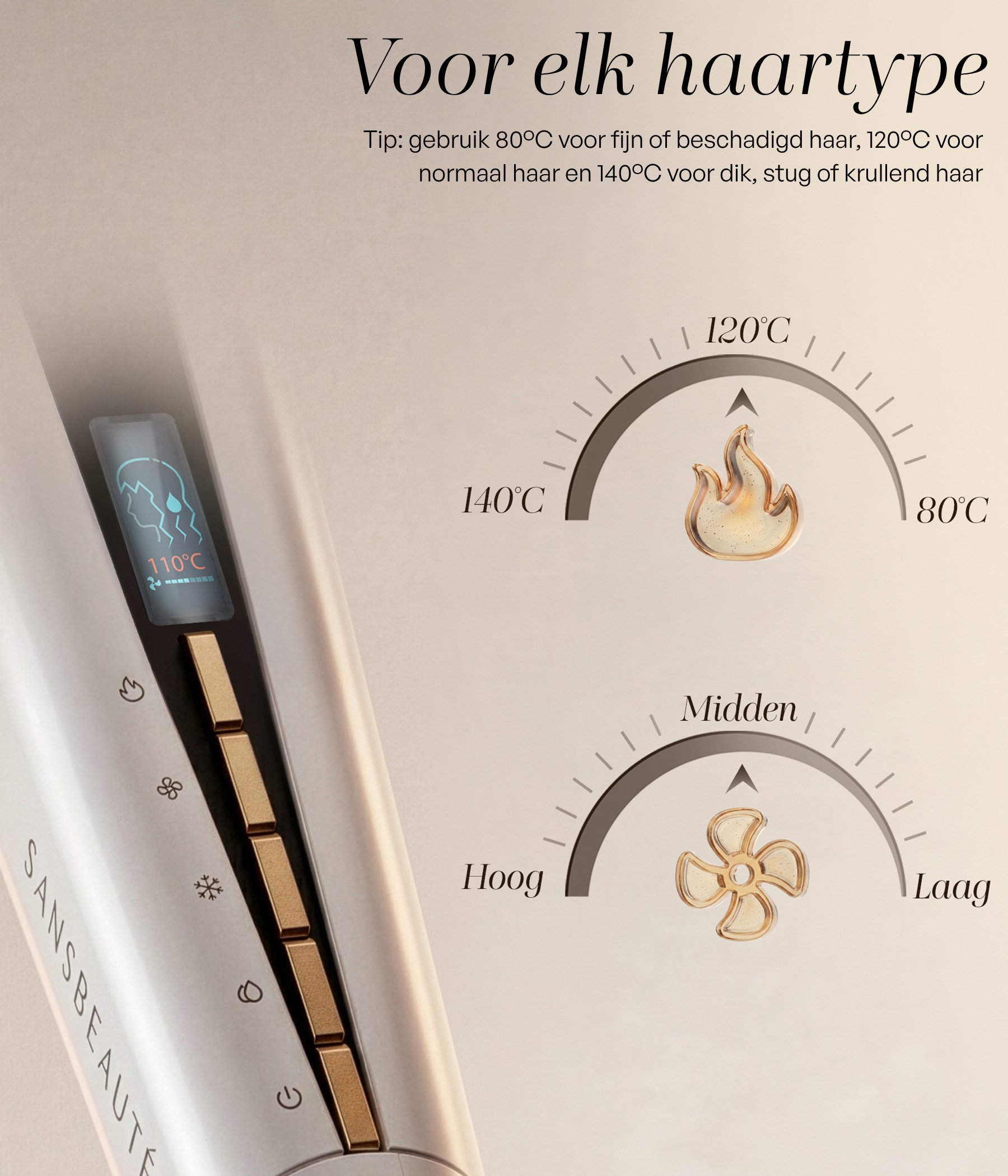 SANSBEAUTÉ® SANSTRAIGHT NASS-TROCKEN-GLÄTTEISEN